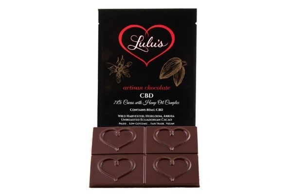 Lulu's-CBD-choco