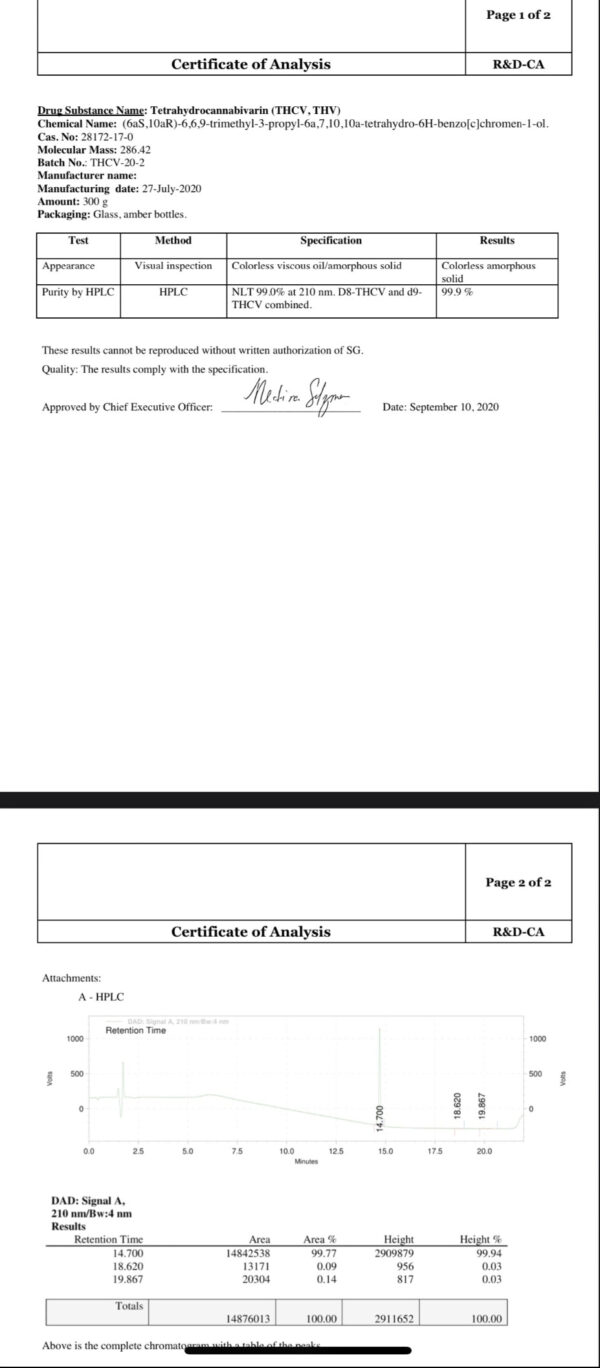 Lab-Test-THCV-Tincture-500mg-Kula